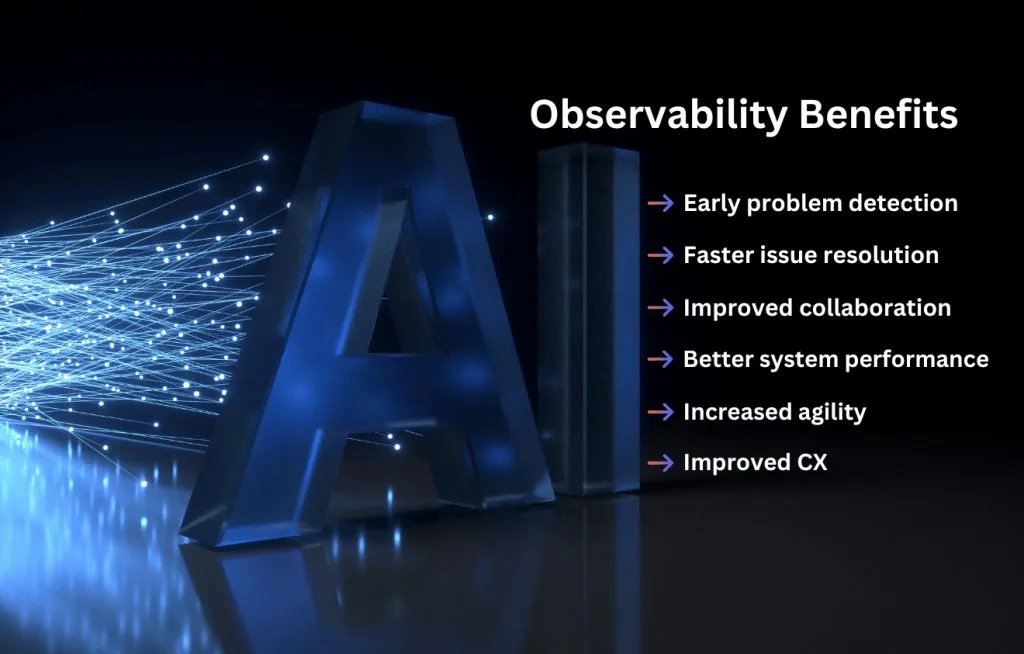 Observability in AIOps - A Deep Dive into Unlocking Real-Time Insights for IT Teams 1 Observability Benefits